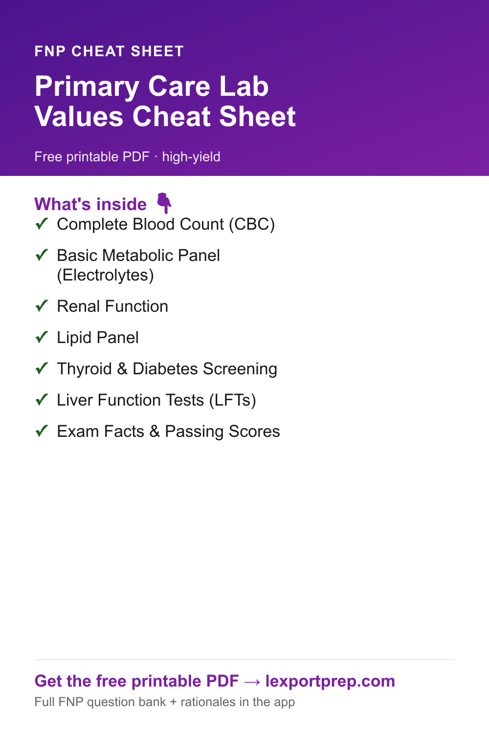 FNP Primary Care Lab Values Cheat Sheet — free printable quick-reference chart