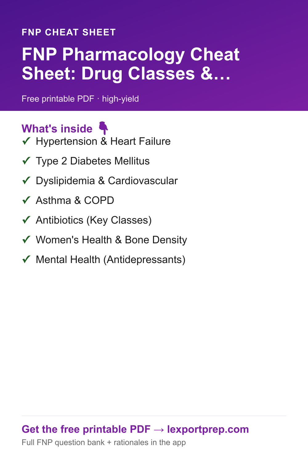 FNP Pharmacology Cheat Sheet: Drug Classes & Uses — free printable quick-reference chart